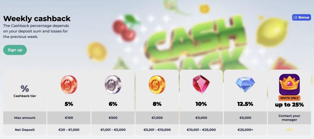 kinghills cashback